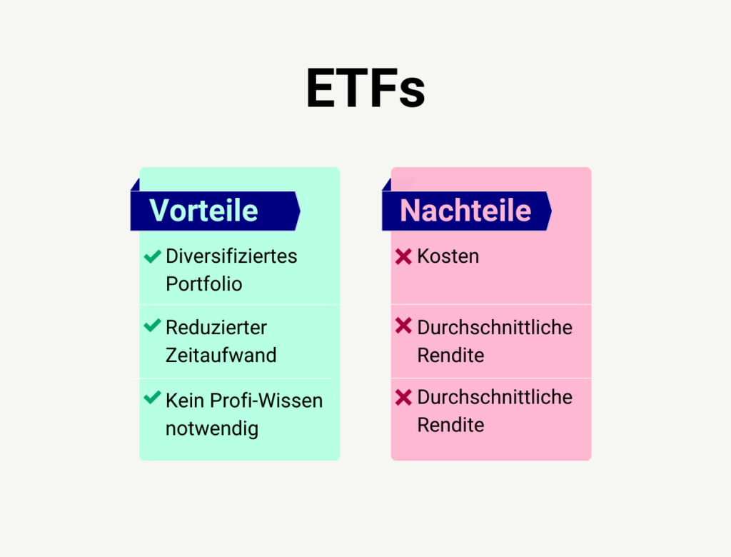 ETFs vorteile, ETFs nachteile, Walter, Walter Köhlenberg